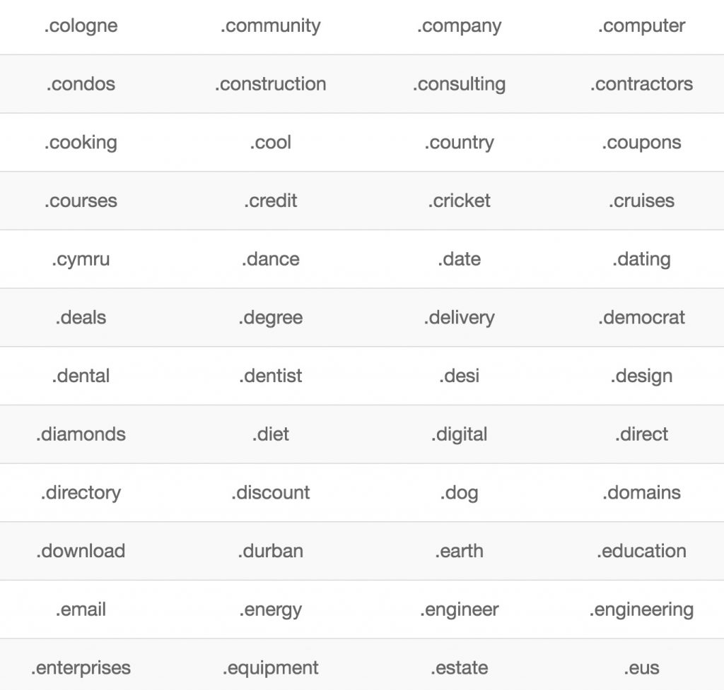 tdc1704-yawn-imagine-a-new-top-level-domain-that-would-give-you